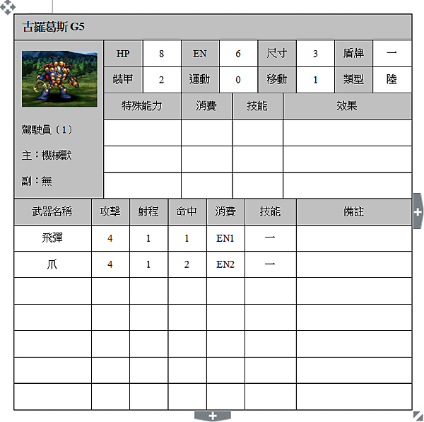 古羅葛斯G5