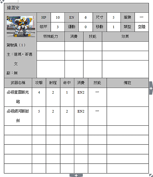 達蓋安