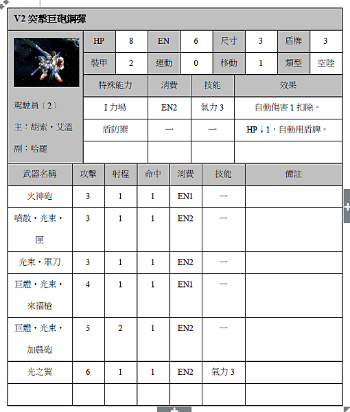 V2突擊巨砲鋼彈.png