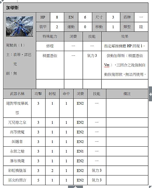 加蒂斯.png