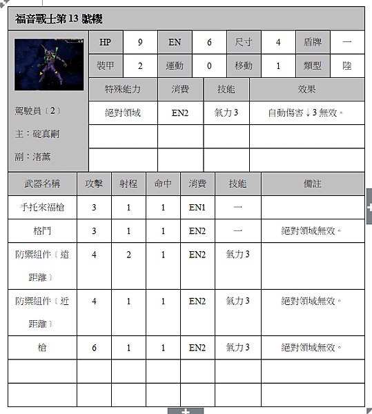 福音戰士第13號機.png