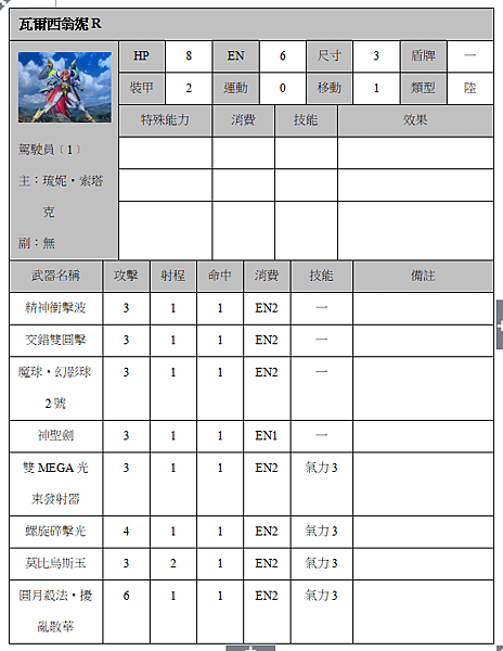 瓦爾西翁妮R.png
