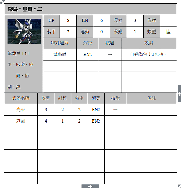 深森‧星期‧二.png