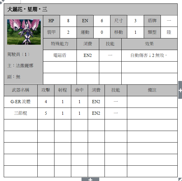 大麗花‧星期‧三敵方.png