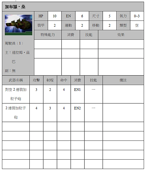 加布羅‧桑.png