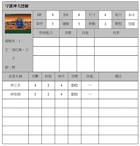守護神戈德爾敵方.png