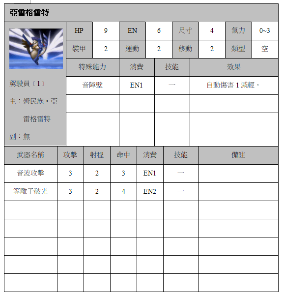 亞雷格雷特.png