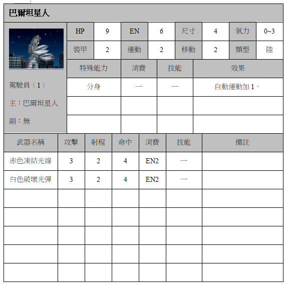 巴爾坦星人.png