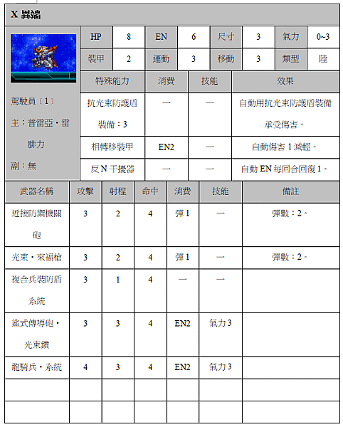 X異端.png
