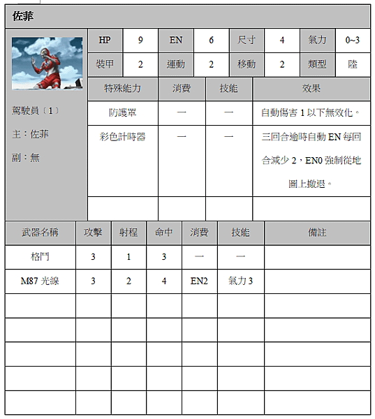 佐菲.png