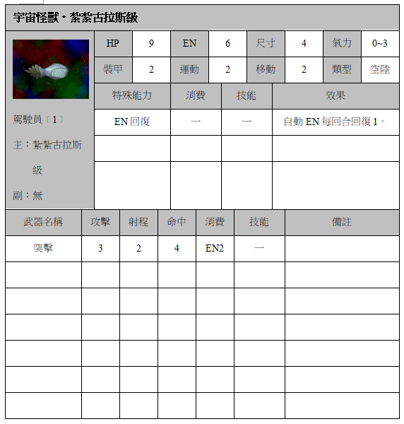 宇宙怪獸‧紮紮古拉斯級.png