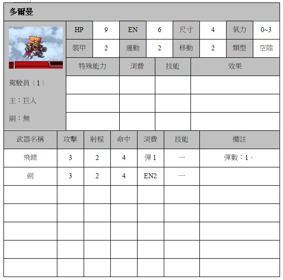 多爾曼.png