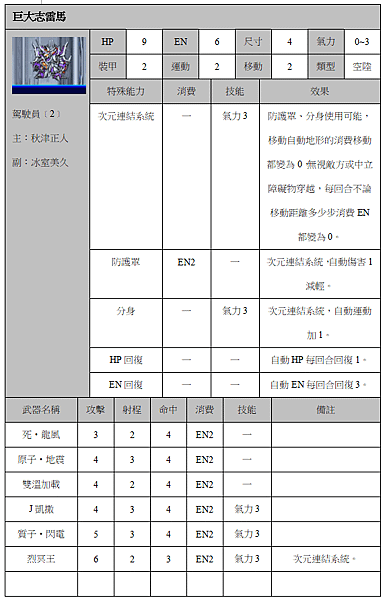巨大志雷馬我方.png
