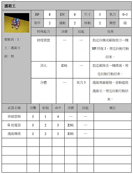 護衛王.png