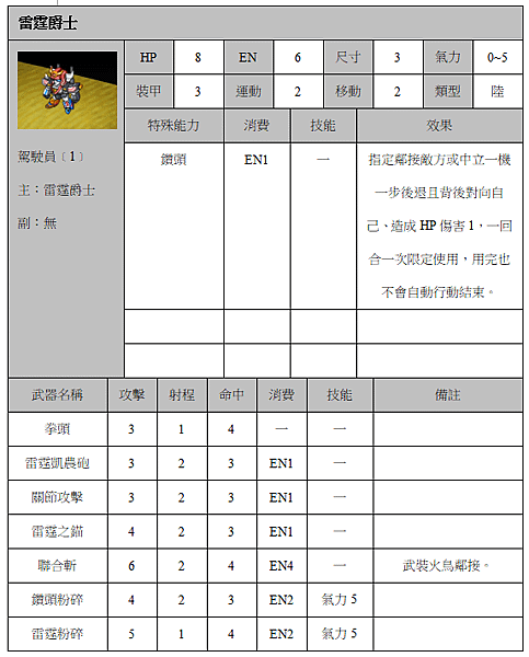 雷霆爵士.png