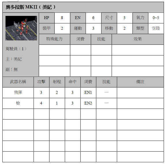 奧多拉斯MKⅡ﹝美紀﹞.png