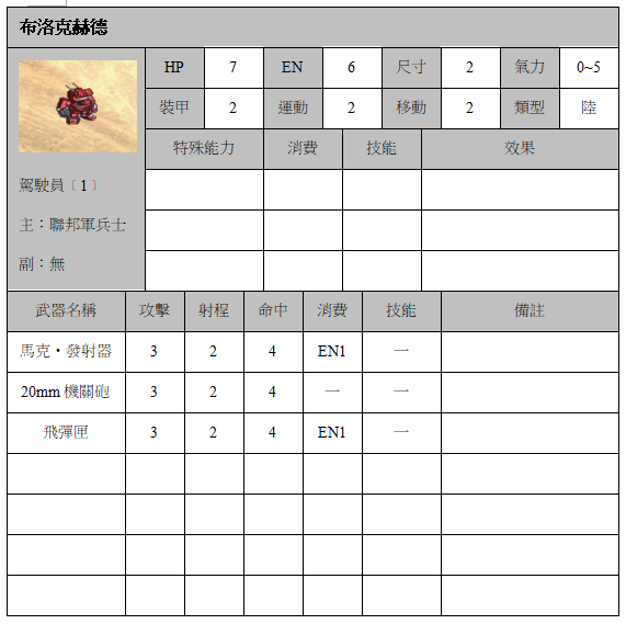 布洛克赫德.png