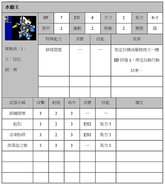 水動王.png