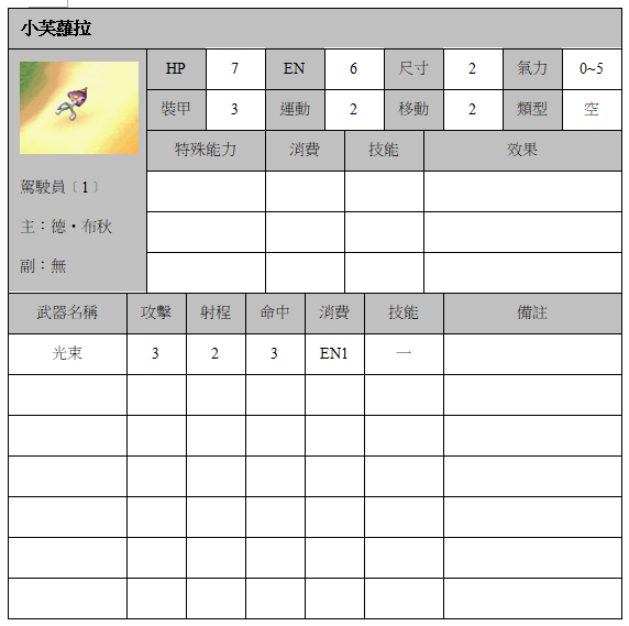 小芙蘿拉敵方.png