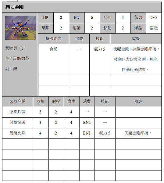 勁力金剛.png