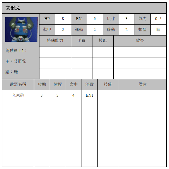 艾爾戈.png
