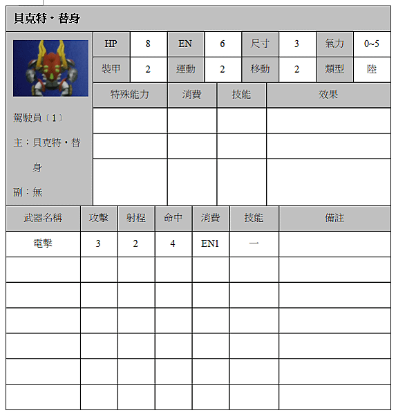 貝克特‧替身.png