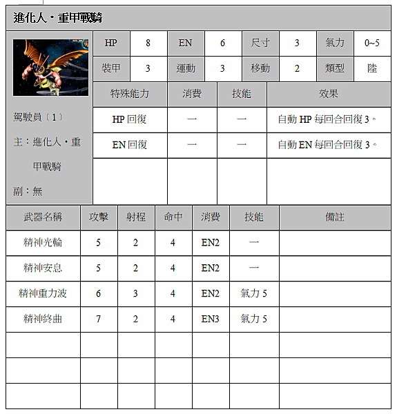 進化人‧重甲戰騎我方.png