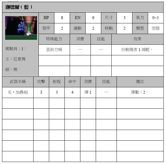 迦德爾﹝藍﹞.png