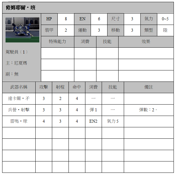 修姆耶爾‧班.png