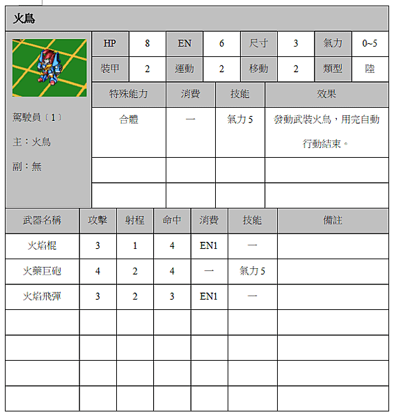 火鳥.png