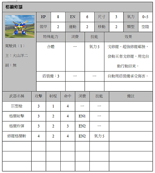 格蘭修羅.png