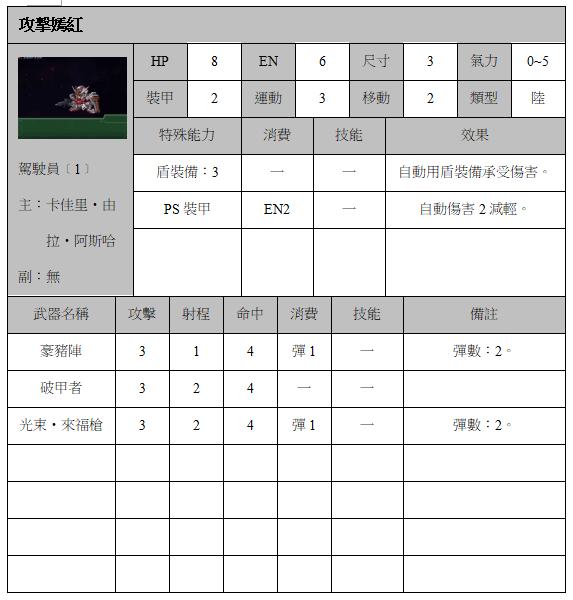 攻擊嫣紅.png