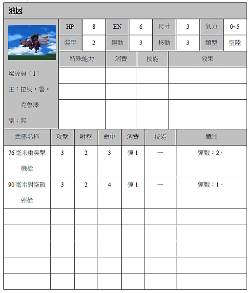 迪因.png