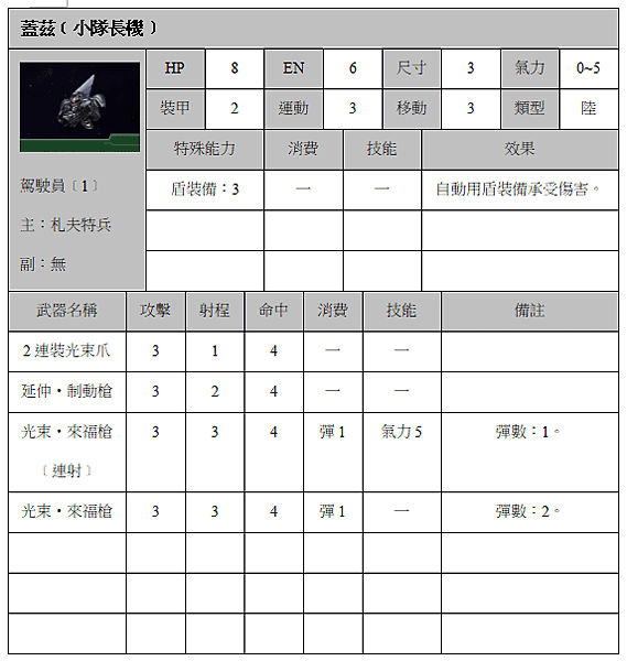 蓋茲﹝小隊長機﹞.png