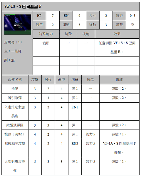VF-1S‧S巴爾基里F.png