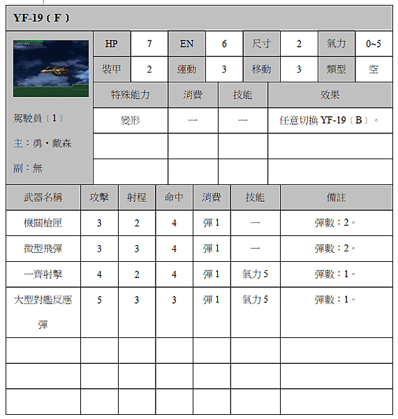 YF-19﹝F﹞