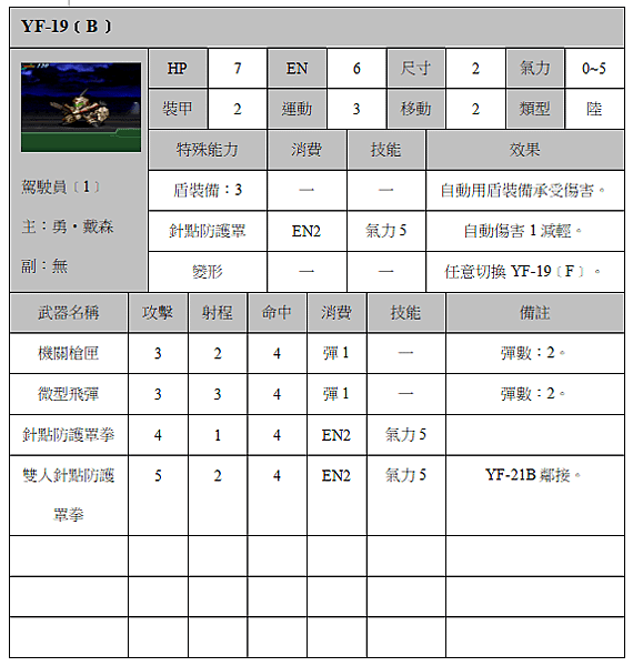 YF-19﹝F﹞