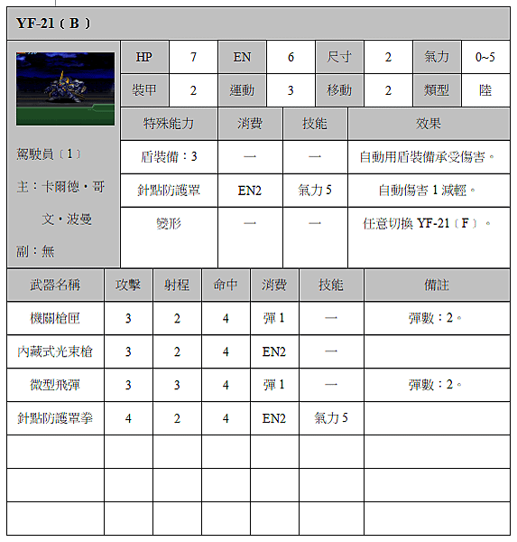 YF-21﹝F﹞