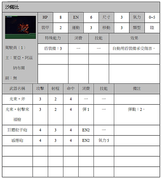 沙薩比敵方.png