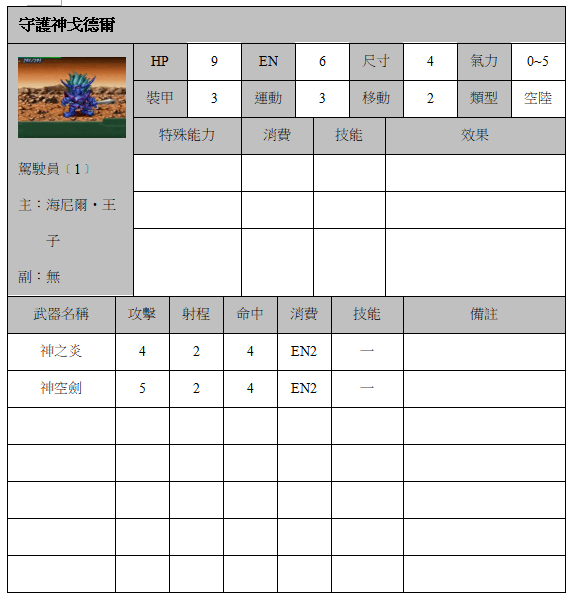 守護神戈德爾我方.png