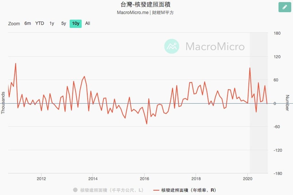 投影片3.JPG