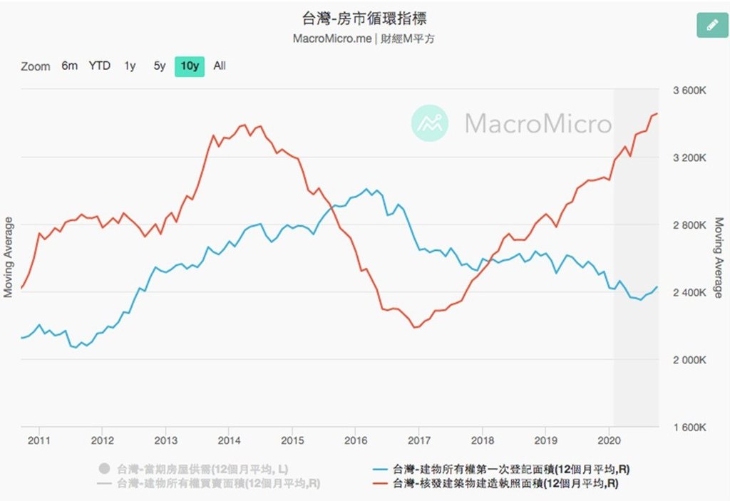 投影片5.JPG