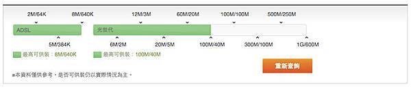 Hinet光世代查詢03.jpg