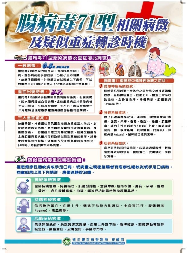 腸病毒71型