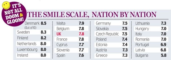 smilescale EU.jpg