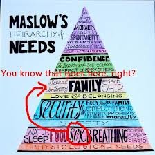 Maslow