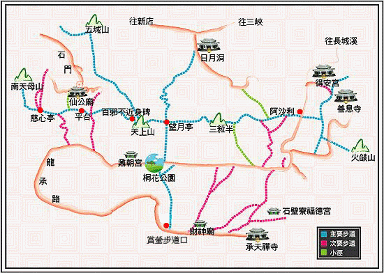 土城天上山步道圖