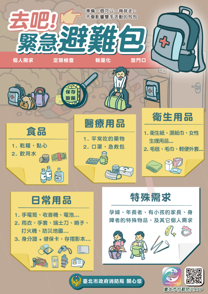 圖片來源：https://www.119.gov.taipei/News_Content.aspx?n=6B7505BEC5A0EB5A&amp;sms=EAB67139FA937B7C&amp;s=BCEF564D91D43444