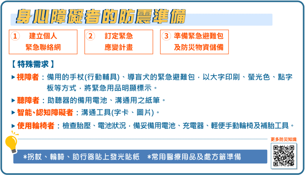 圖片來源：防震準備檢核表（內政部消防署與消防防災館）