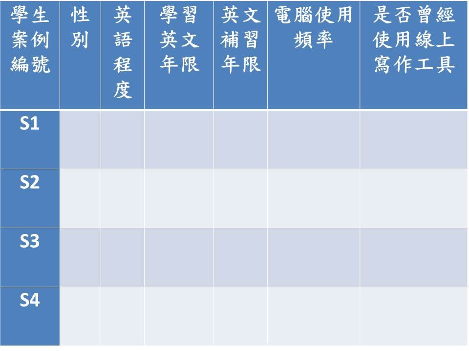 投影片12